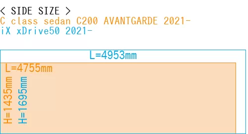#C class sedan C200 AVANTGARDE 2021- + iX xDrive50 2021-